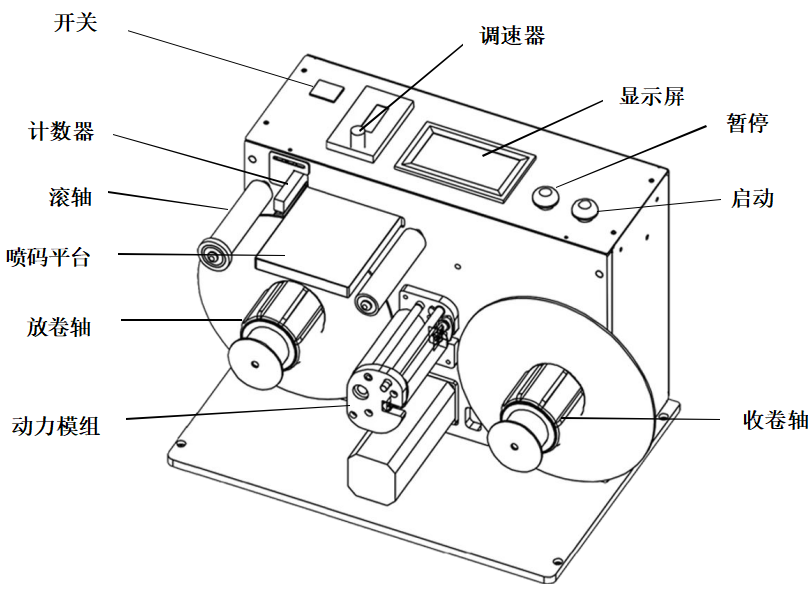 1765335889303464.png 图片2.png